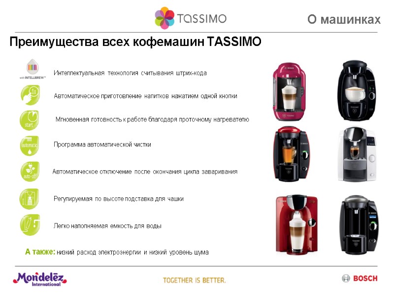 Преимущества всех кофемашин ТASSIMO Легко наполняемая емкость для воды О машинках Программа автоматической чистки